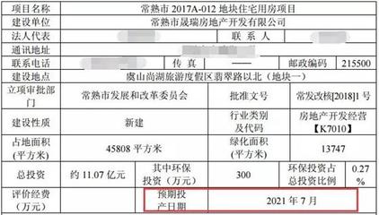 常熟三宗新地掛牌，剛需購房者迎來新機遇